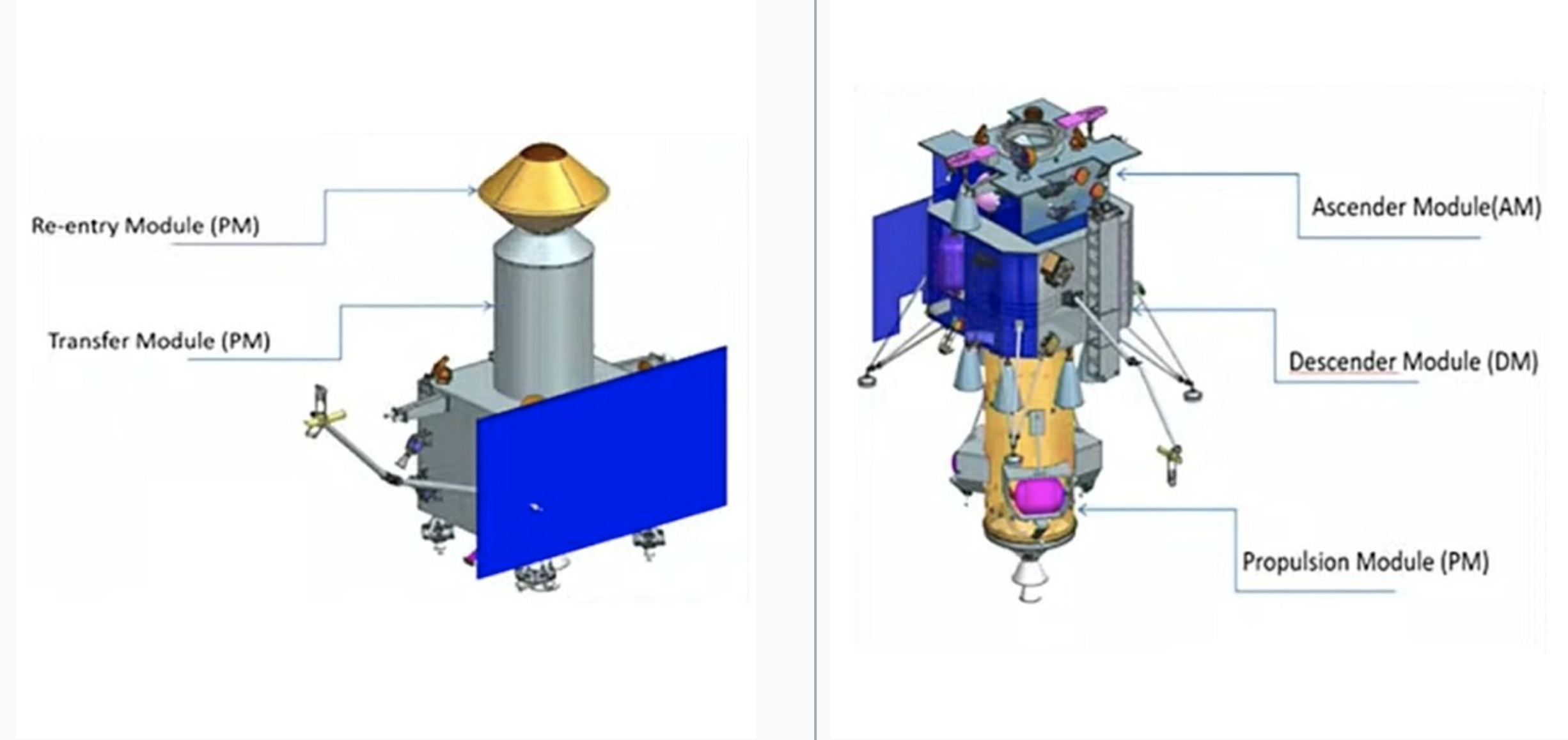 Las sondas indias MLM y Chandrayaan 4 para estudiar Marte y traer muestras de la Luna