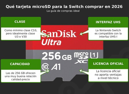 Microsd Para Switch
