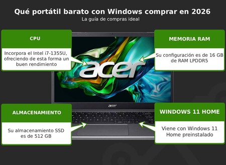 Imagen Guia